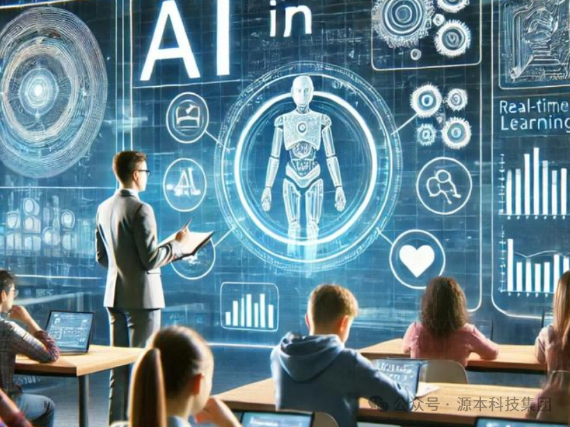 艾弗森贝博ballbet官网科技-本科生掌握大数据、云原生、AI-竞赛保研求职的“超车秘籍”来了！